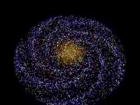Cosmos M66