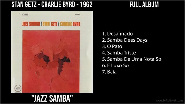 Joe Byrd