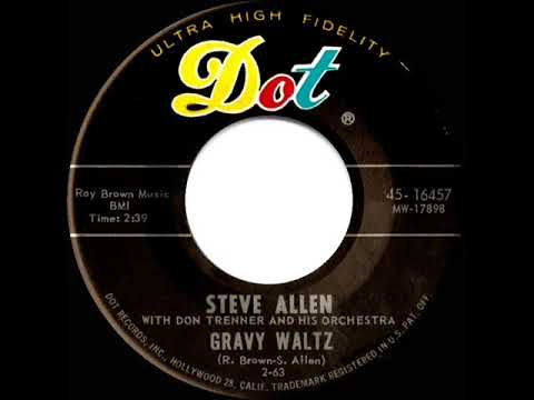 Steve Allen