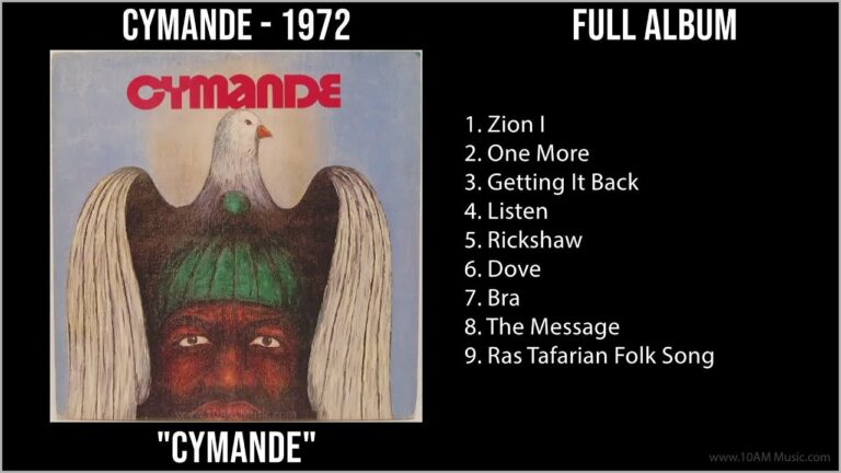 World Fusion Cymande
